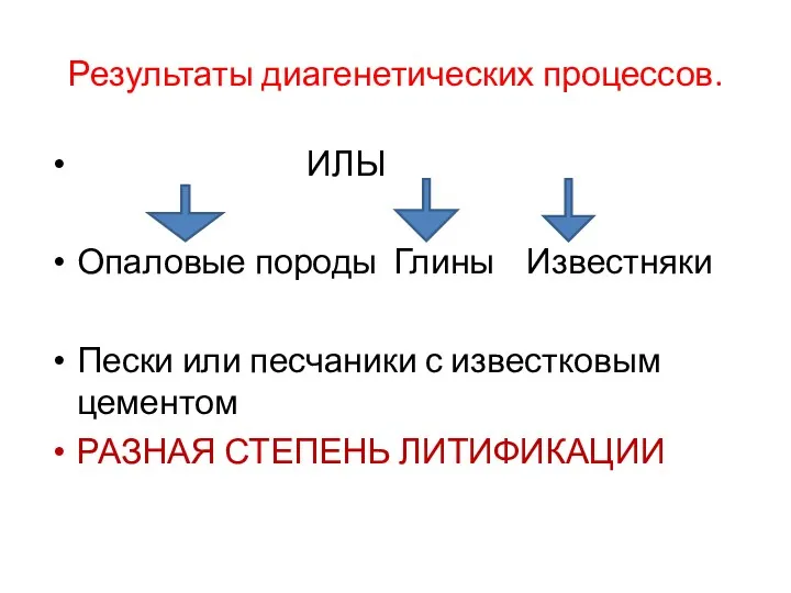 Результаты диагенетических процессов. ИЛЫ Опаловые породы Глины Известняки Пески или