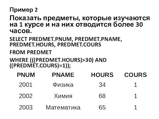 Пример 2 Показать предметы, которые изучаются на 1 курсе и на них отводится