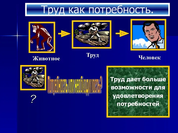 Труд как потребность. Труд дает больше возможности для удовлетворения потребностей