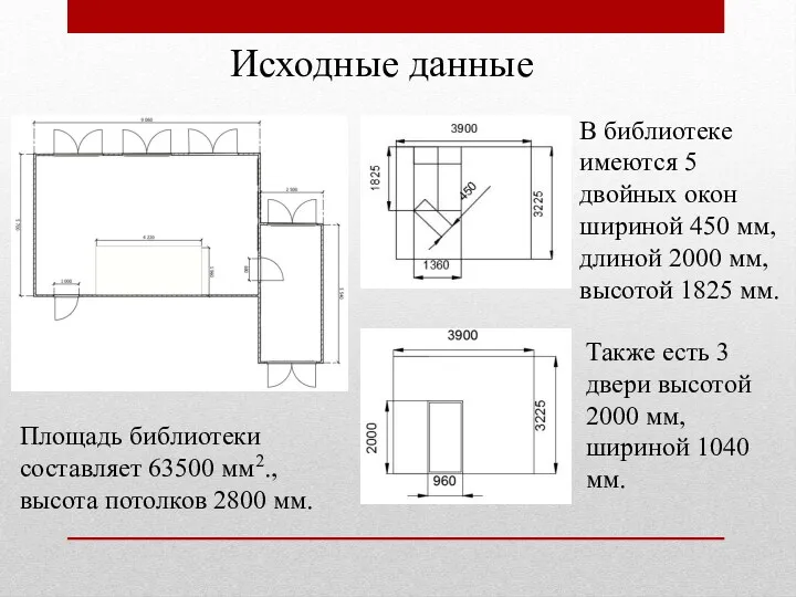 Исходные данные Площадь библиотеки составляет 63500 мм2., высота потолков 2800