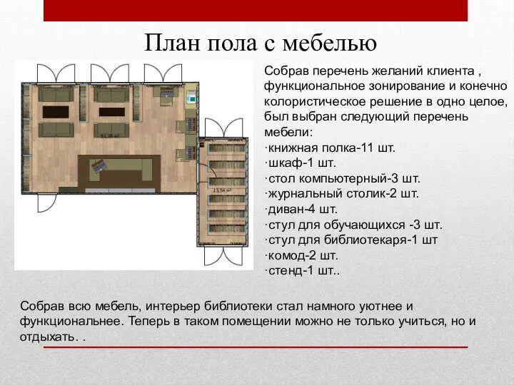 План пола с мебелью Собрав перечень желаний клиента , функциональное