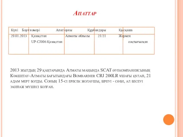 Апаттар Күні Борт номері Апат орны Құрбандары Қысқаша 29.01.2013 Қазақстан Алматы облысы 21/21