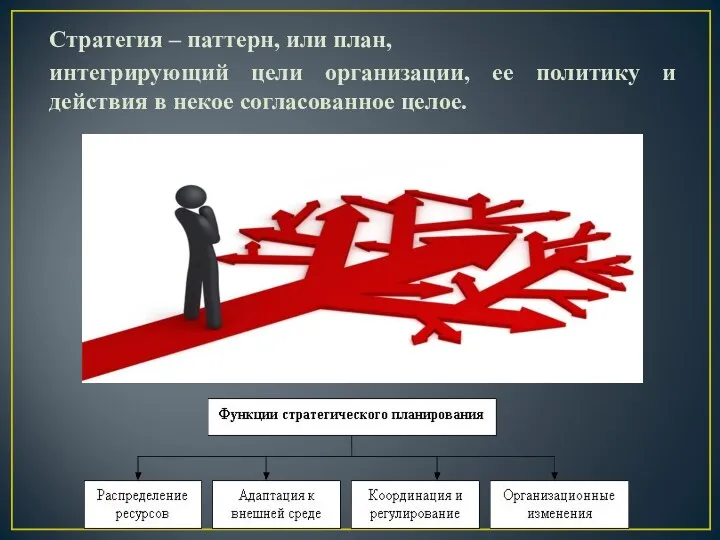 Стратегия – паттерн, или план, интегрирующий цели организации, ее политику и действия в некое согласованное целое.