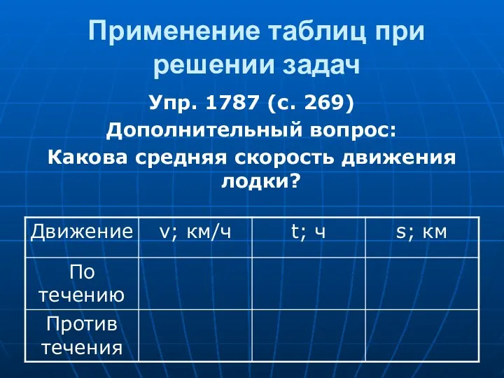 Применение таблиц при решении задач Упр. 1787 (с. 269) Дополнительный вопрос: Какова средняя скорость движения лодки?