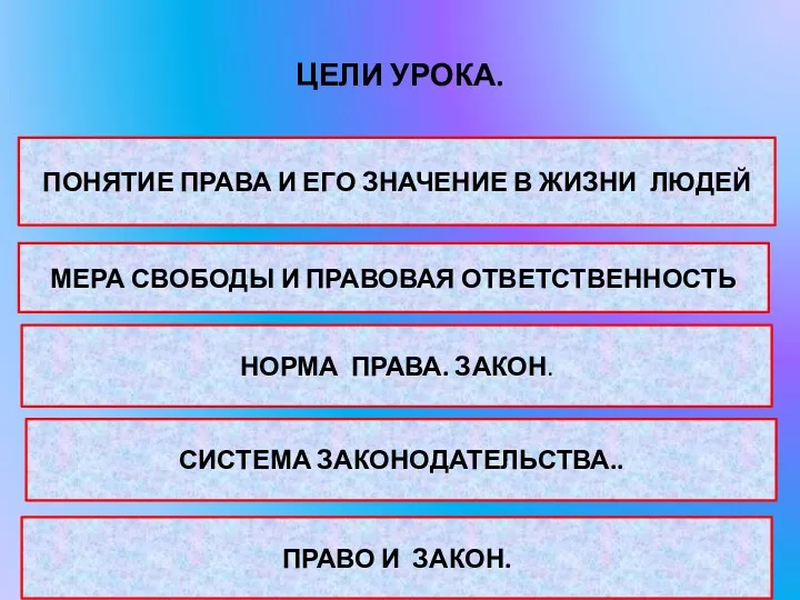 ЦЕЛИ УРОКА. ПОНЯТИЕ ПРАВА И ЕГО ЗНАЧЕНИЕ В ЖИЗНИ ЛЮДЕЙ МЕРА СВОБОДЫ И