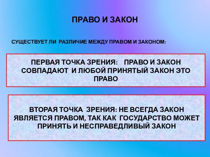 ПРАВО И ЗАКОН СУЩЕСТВУЕТ ЛИ РАЗЛИЧИЕ МЕЖДУ ПРАВОМ И ЗАКОНОМ: ПЕРВАЯ ТОЧКА ЗРЕНИЯ: