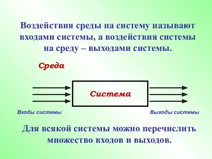 Воздействия среды на систему называют входами системы, а воздействия системы