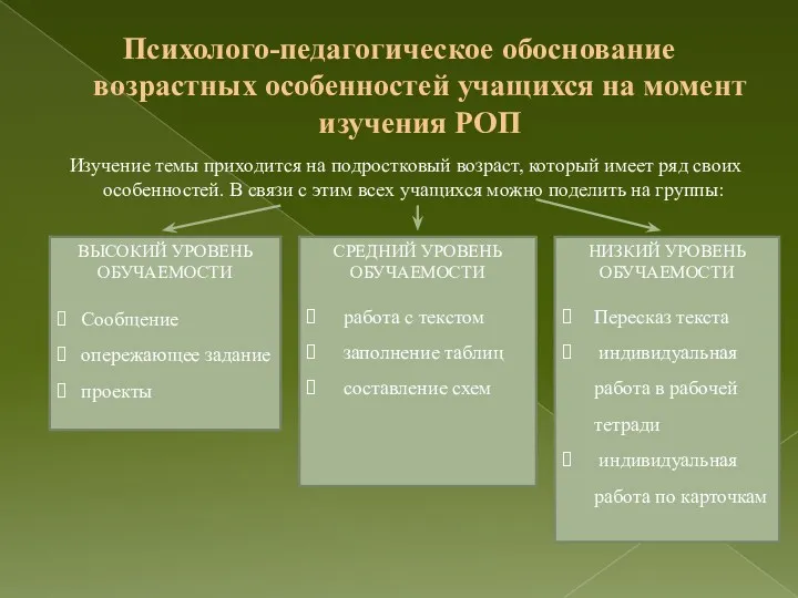 Психолого-педагогическое обоснование возрастных особенностей учащихся на момент изучения РОП Изучение