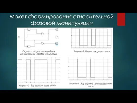 Макет формирования относительной фазовой манипуляции