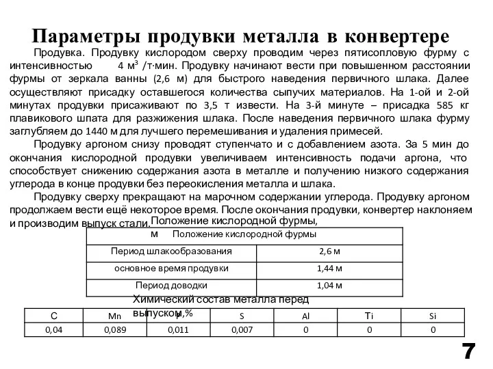 Параметры продувки металла в конвертере Продувка. Продувку кислородом сверху проводим