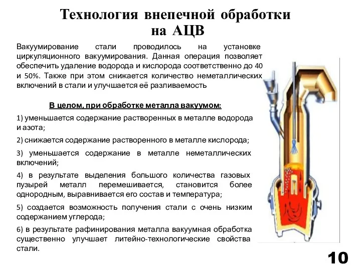 Технология внепечной обработки на АЦВ В целом, при обработке металла