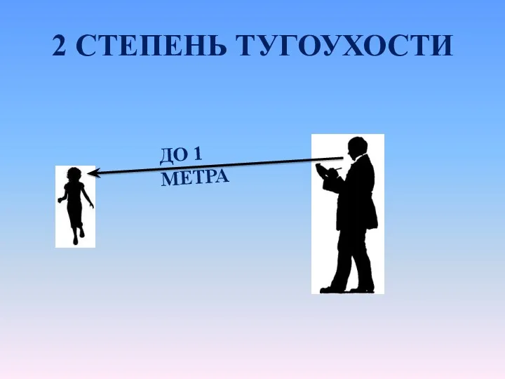 2 СТЕПЕНЬ ТУГОУХОСТИ ДО 1 МЕТРА