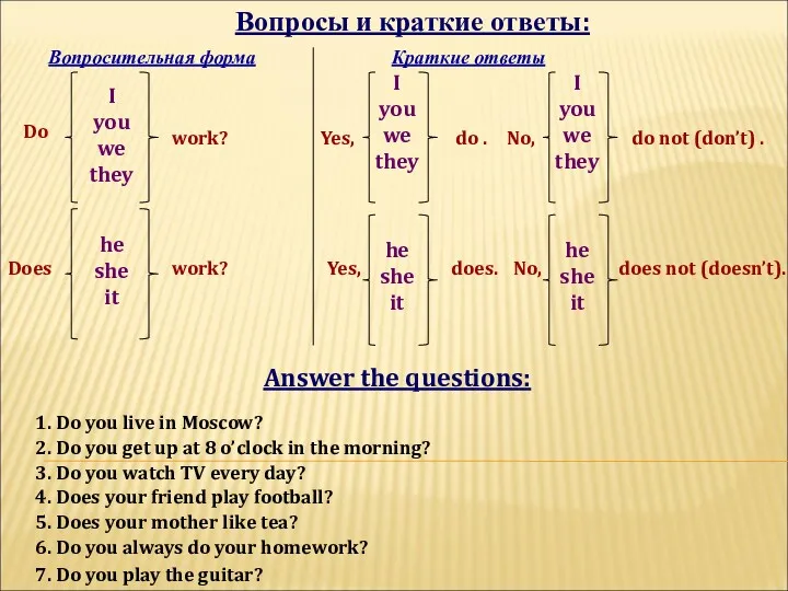 Вопросы и краткие ответы: Вопросительная форма Краткие ответы Do I