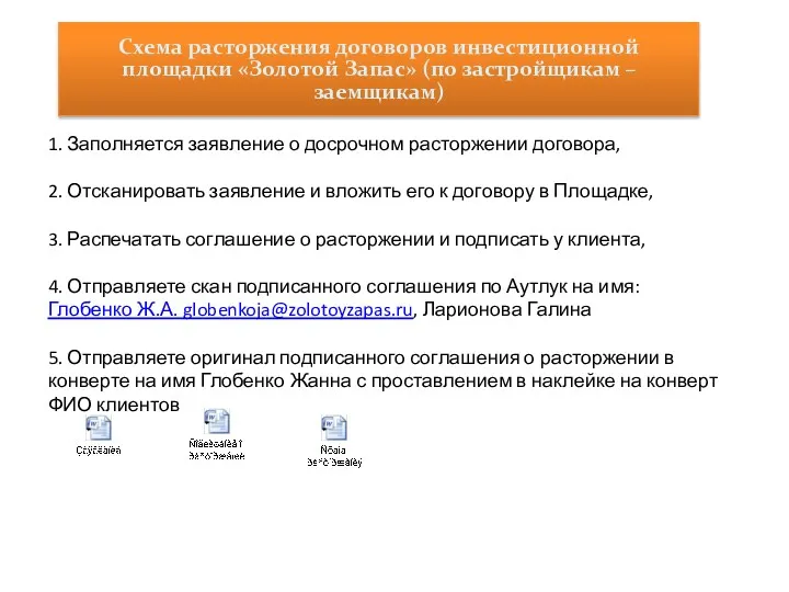 Схема расторжения договоров инвестиционной площадки «Золотой Запас» (по застройщикам –заемщикам)