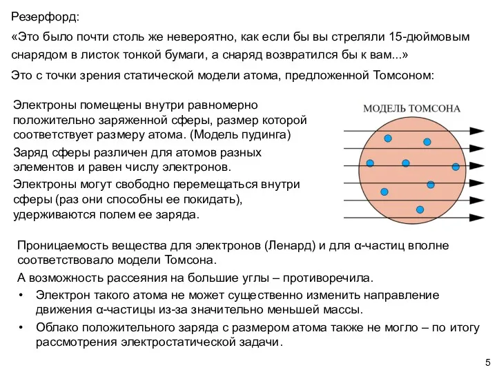 Резерфорд: «Это было почти столь же невероятно, как если бы