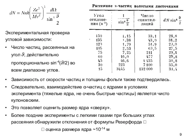 Экспериментальная проверка угловой зависимости: Число частиц, рассеянных на угол ϑ,