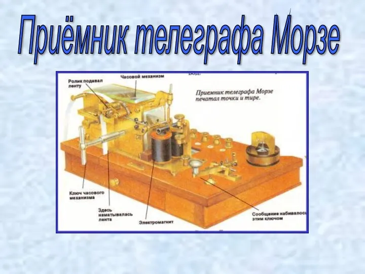 Приёмник телеграфа Морзе