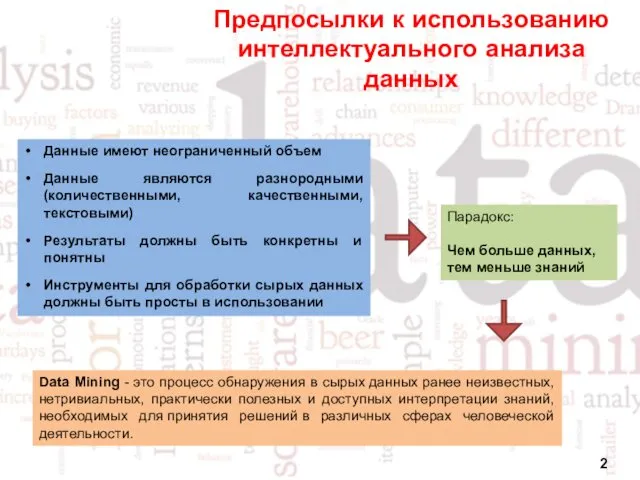 Предпосылки к использованию интеллектуального анализа данных Парадокс: Чем больше данных,