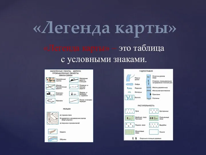 «Легенда карты» – это таблица с условными знаками. «Легенда карты»