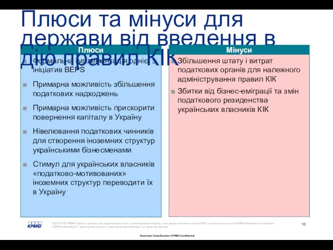 Збільшення штату і витрат податкових органів для належного адміністрування правил