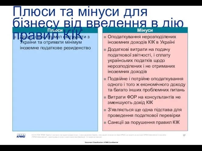 Оподаткування нерозподілених іноземних доходів КІК в Україні Додаткові витрати на