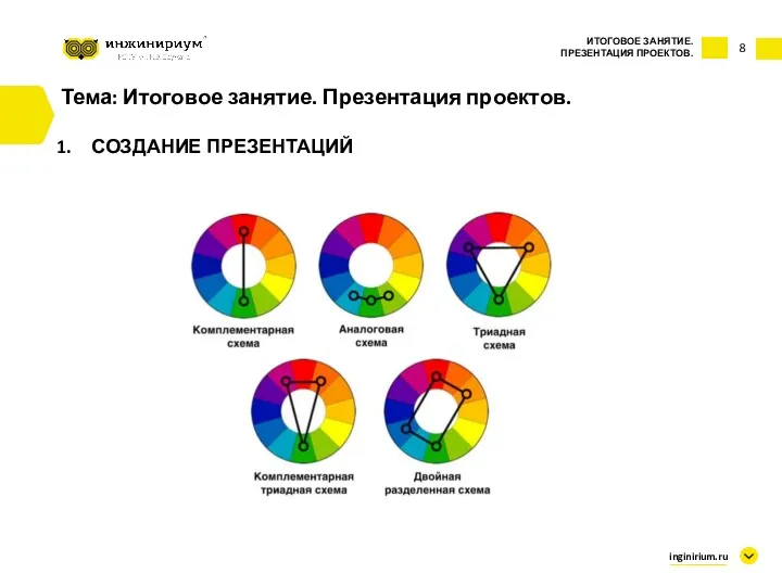 8 Тема: Итоговое занятие. Презентация проектов. СОЗДАНИЕ ПРЕЗЕНТАЦИЙ ИТОГОВОЕ ЗАНЯТИЕ. ПРЕЗЕНТАЦИЯ ПРОЕКТОВ. inginirium.ru