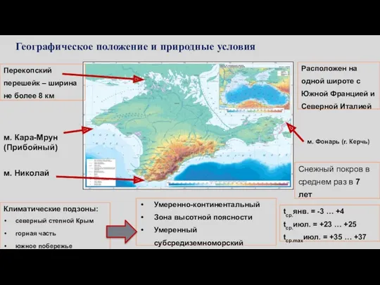 Географическое положение и природные условия Перекопский перешейк – ширина не