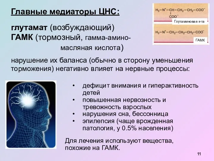 Главные медиаторы ЦНС: глутамат (возбуждающий) ГАМК (тормозный, гамма-амино- масляная кислота) нарушение их баланса