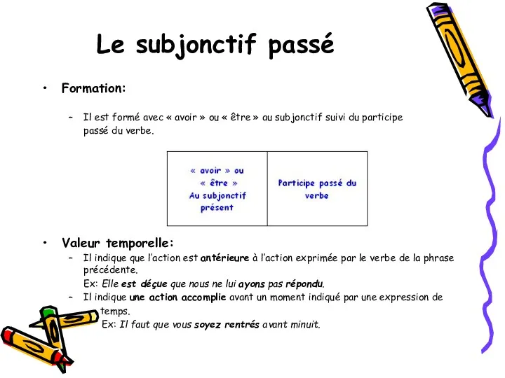 Le subjonctif passé Formation: Il est formé avec « avoir