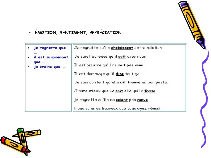 ÉMOTION, SENTIMENT, APPRÉCIATION