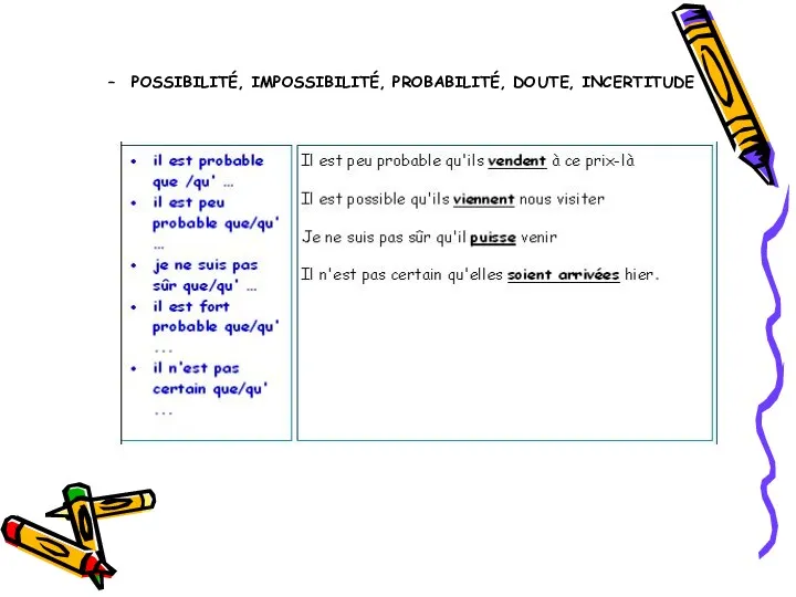 POSSIBILITÉ, IMPOSSIBILITÉ, PROBABILITÉ, DOUTE, INCERTITUDE