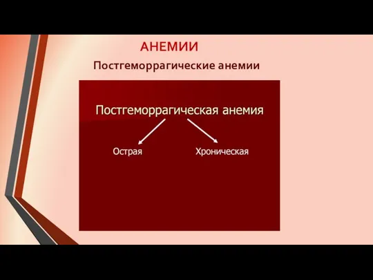 АНЕМИИ Постгеморрагические анемии