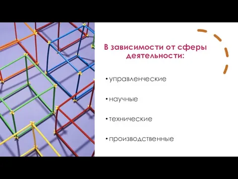 В зависимости от сферы деятельности: управленческие научные технические производственные