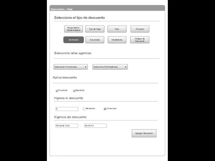 Descuentos - Viaje Aseguradora / Asistenciadora Distribuidor Tipo de Viaje