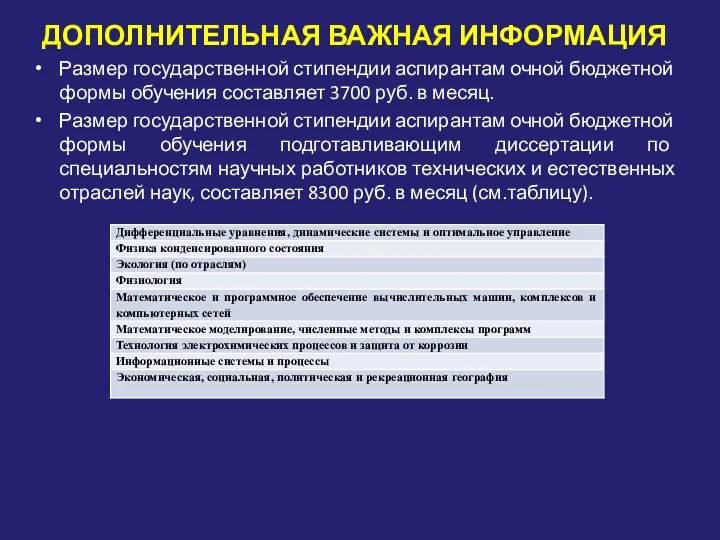 ДОПОЛНИТЕЛЬНАЯ ВАЖНАЯ ИНФОРМАЦИЯ Размер государственной стипендии аспирантам очной бюджетной формы обучения составляет 3700