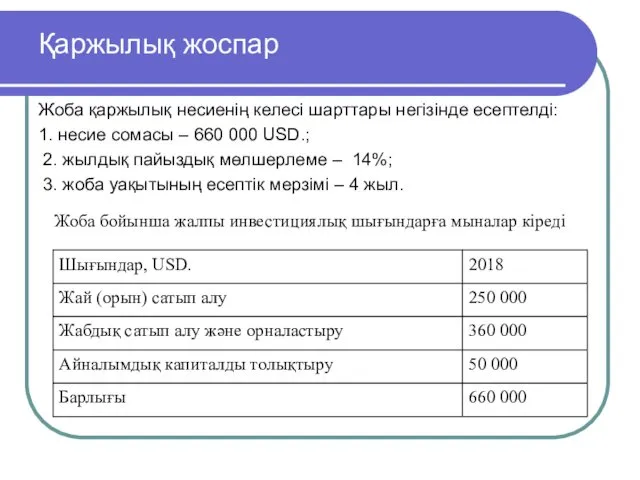 Қаржылық жоспар Жоба қаржылық несиенің келесі шарттары негізінде есептелді: 1.