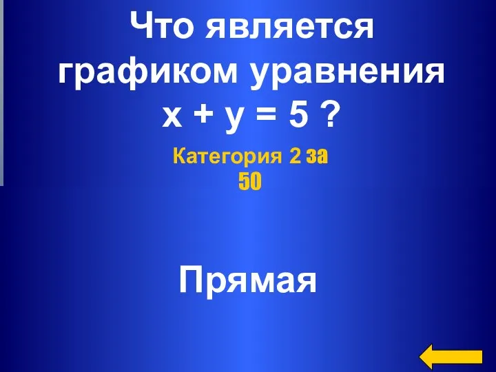 Что является графиком уравнения х + у = 5 ? Прямая Категория 2 за 50