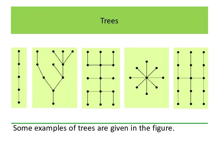 Trees Some examples of trees are given in the figure.