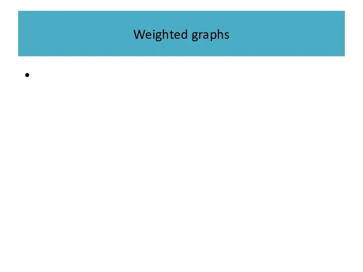 Weighted graphs