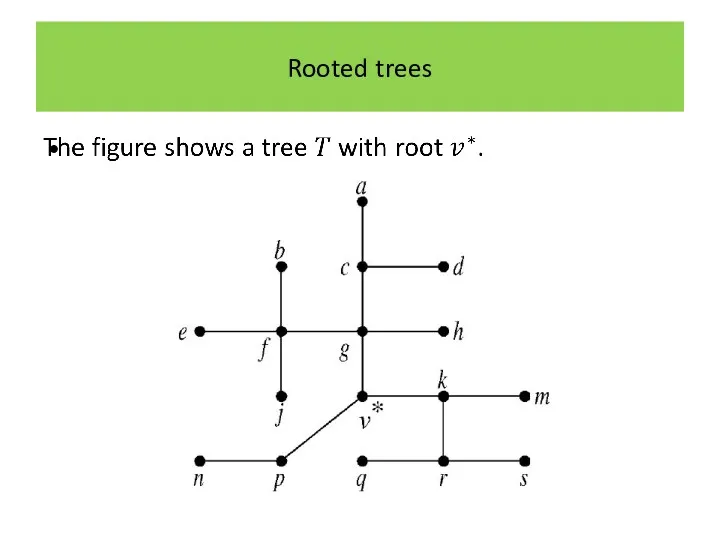 Rooted trees