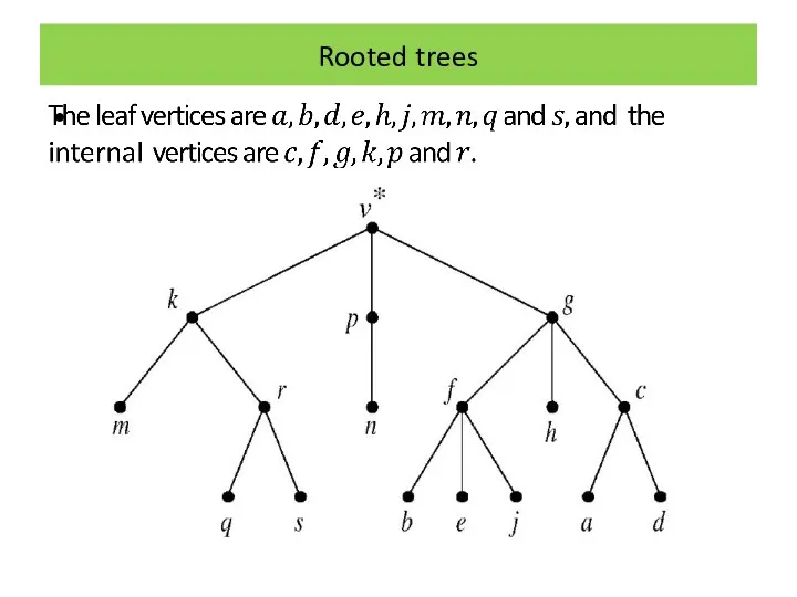 Rooted trees