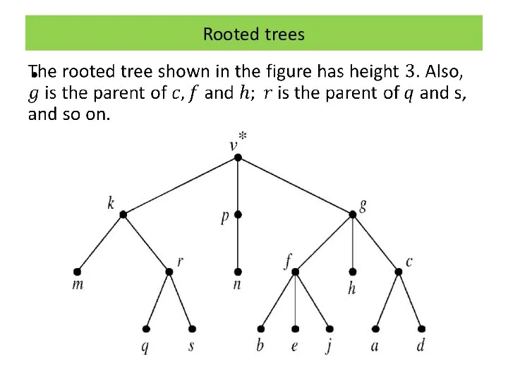 Rooted trees