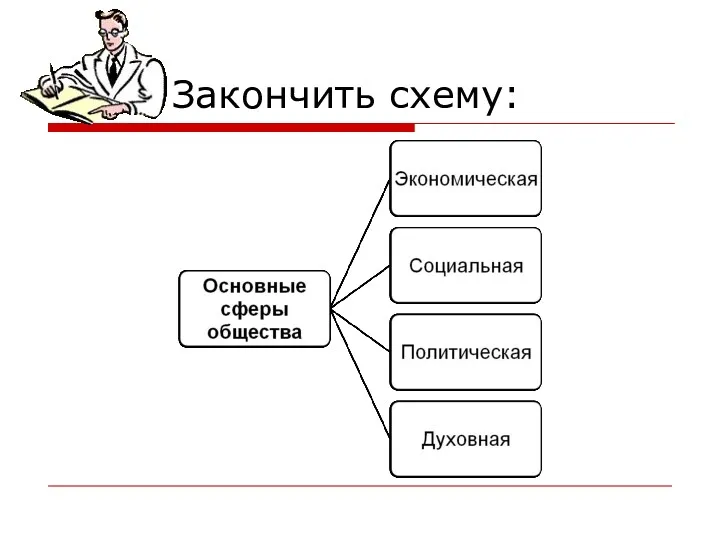 Закончить схему: