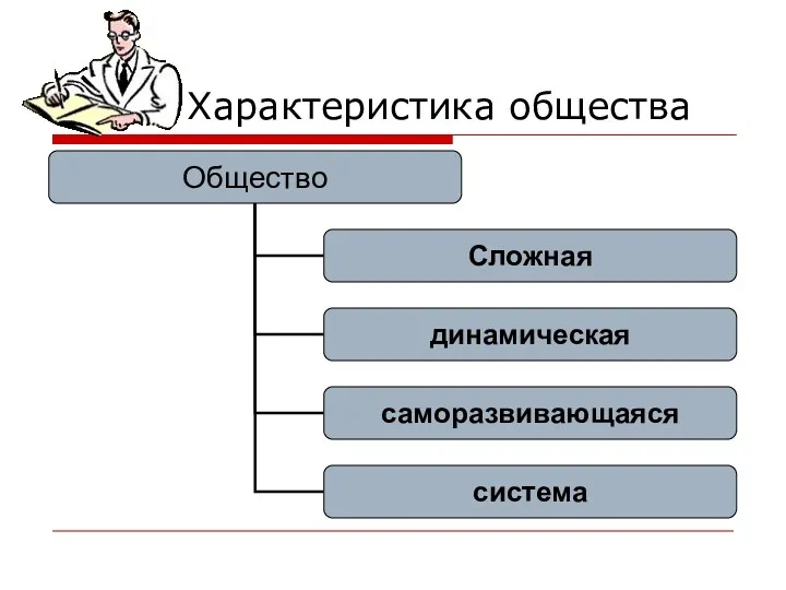 Характеристика общества