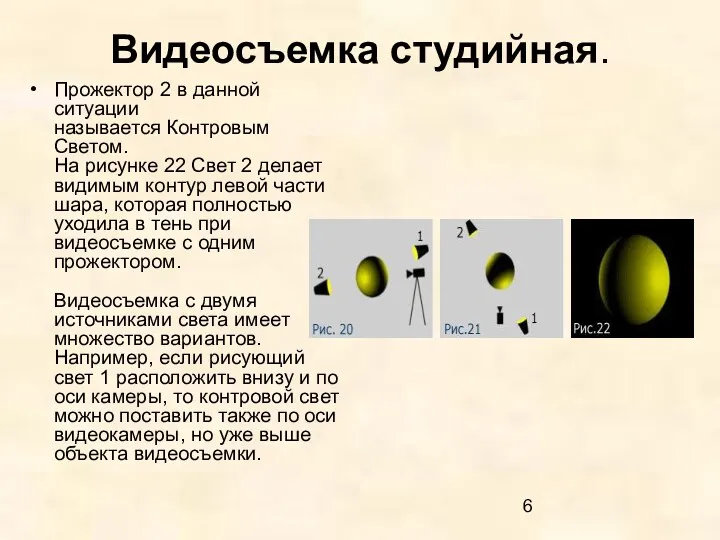 Видеосъемка студийная. Прожектор 2 в данной ситуации называется Контровым Светом.