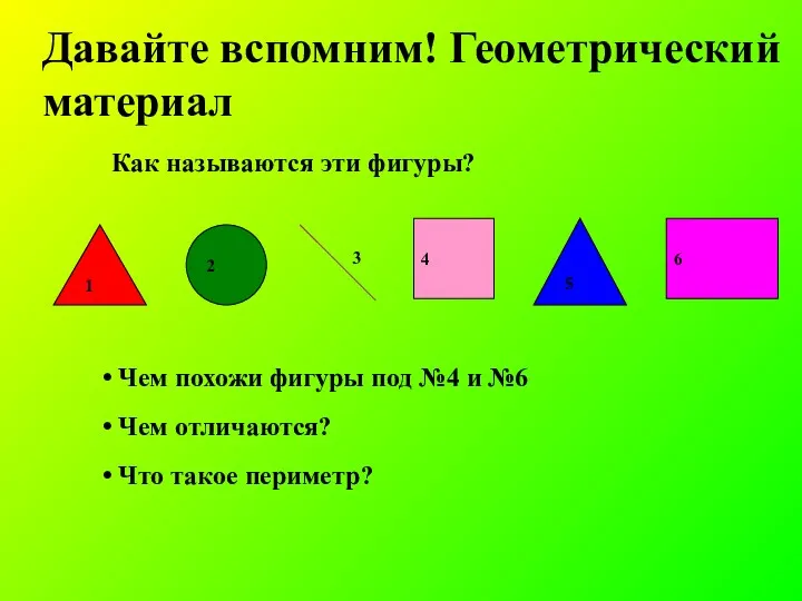 Давайте вспомним! Геометрический материал Как называются эти фигуры? 1 2