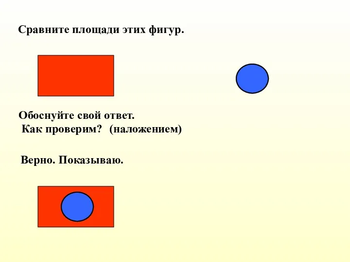 Сравните площади этих фигур. Обоснуйте свой ответ. Как проверим? (наложением) Верно. Показываю.