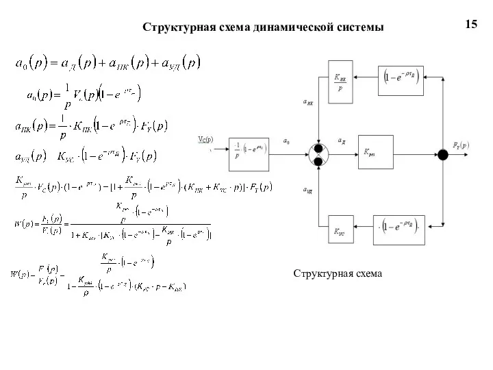 Структурная схема 15 Структурная схема динамической системы