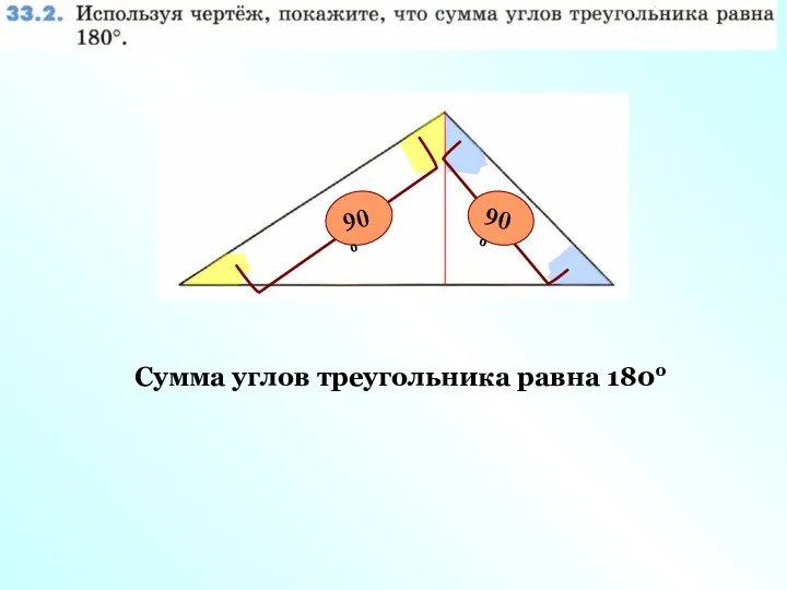 90º 90º Сумма углов треугольника равна 180о