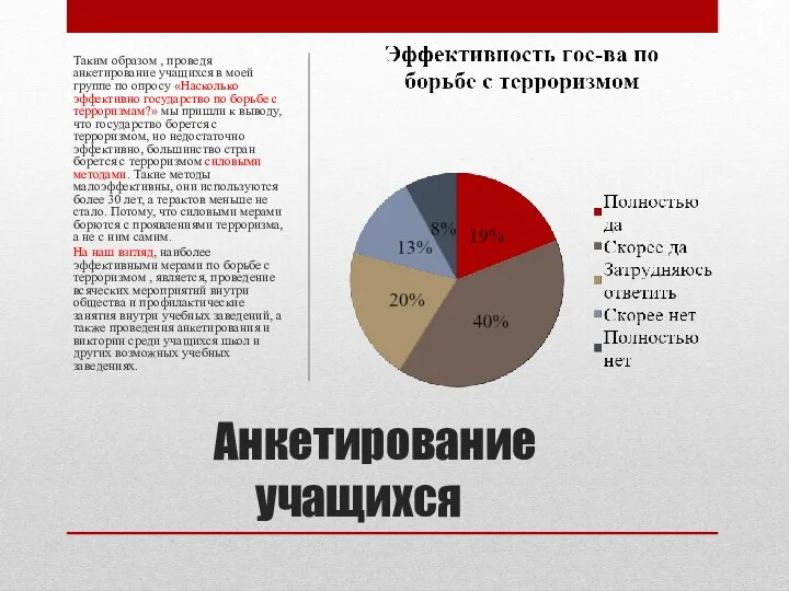 Анкетирование учащихся Таким образом , проведя анкетирование учащихся в моей